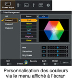 Personnalisation des couleurs via le menu affiché à l’écran