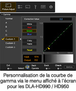 Personnalisation de la courbe de gamma via le menu affiché à l’écran pour les DLA-HD990 / HD950