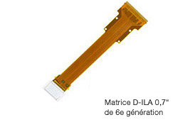6th generation 0.7-in. D-ILA device