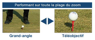 Nouveau système de stabilisation optique d’image “Camera Shake Compensation”