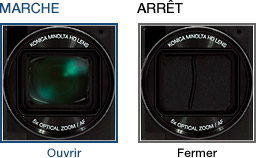 Marche/Arrêt & Protège-objectif automatique