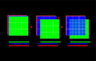 Technologie de décalage de pixels