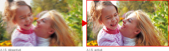 A.I.S. désactivé > A.I.S. activé