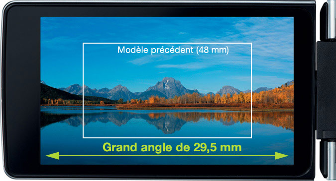 Modèle précédent (48 mm) Grand angle de 29,5 mm