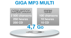 GIGA MP3 MULTI